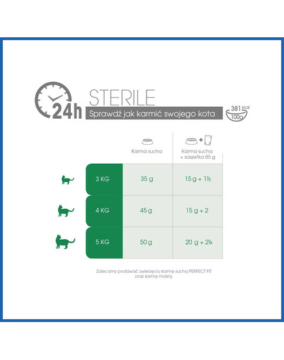 PERFECT FIT (Sterile 1+) 6x750g Riche en poulet - croquettes pour chats sterilisés