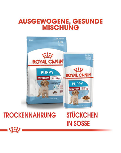 ROYAL CANIN Medium junior 4 kg