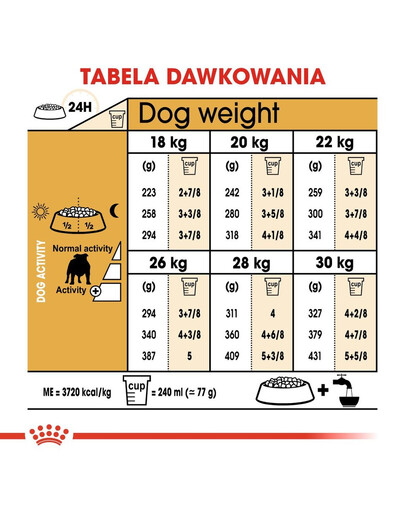 ROYAL CANIN Bulldog Adult aliments secs pour chiens bulldogs adultes 3 kg