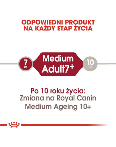 ROYAL CANIN Medium adult 7+ nourriture sèche pour chiens de plus de 7 ans, races moyennes 10 kg