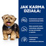HILL'S Prescription Diet Canine l/d 4 kg nourriture pour les chiens souffrant de maladies du foie