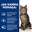 HILL'S Prescription Diet Feline Metabolic aliments secs au poulet 3 kg