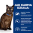 HILL'S Prescription Diet M/D Diabetes Feline With Chicken 3 kg