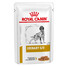 ROYAL CANIN VET Dog Urinary 48x100 g