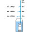 GARDENA Pompe à eau de pluie 4700/2 inox