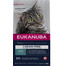 EUKANUBA Grain Free Adult Saumon 2 kg pour chats adultes