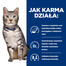 HILL'S PRESCRIPTION DIET c/d Multicare Stress + Metabolic nourriture humide pour chats avec du poulet 12x85g en sachets