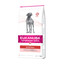 EUKANUBA Intestinal Disorders Adult All Breeds Chicken - Poulet pour chiens pour prendre soin de l'appareil digestif - 12 kg