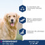 EUKANUBA Daily Care Overweight Adult Dog - pour chiens en surpoids et post stérilisés pour faciliter la perte de poids - 12 kg
