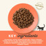 APPLAWS Cat Dry Adult - Poulet et saumon - 2 kg