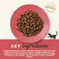 APPLAWS Cat Dry Adult - Poulet et canard pour chats - 2 kg
