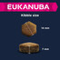 EUKANUBA Senior All Breeds Lamb & Rice Riche en agneau et en riz avec une pointe de curcuma 12 kg