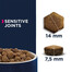 EUKANUBA Daily Care Adult Sensitive Joints - pour chiens souffrant de problèmes articulaires - 12 kg
