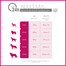 PERFECT FIT Adulte 1 an Riche en poulet pour les chiens de moyenne et grande race 5 x 825g