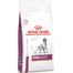 ROYAL CANIN Renal Select Canine: croquettes pour chiens souffrant d'insuffisance rénale chronique 2 x 2 kg