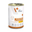 VET EXPERT Veterinary Diet Dog Intestinal Elimination Low Fat pâtée 400 g