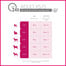 PERFECT FIT Adulte 1 an+ Riche en poulet pour les chiens de petite race 6 kg