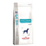 ROYAL CANIN Dog hypoallergenic moderate energy 14 kg