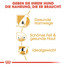 ROYAL CANIN Bichon Frise Adult 1,5 kg
