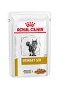 ROYAL CANIN Veterinary Diet Cat Urinary S/O 85 g x 12