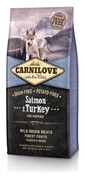 CARNILOVE Saumon & Dinde pour Chiots 12 kg